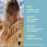 Bondi Boost Hair Growth Procapil Scalp Tonic