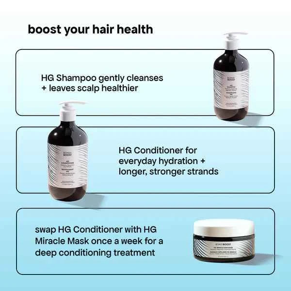 Bondi Boost Hair Growth Miracle Hair Mask