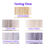 Muvo Ultra Blonde Trio