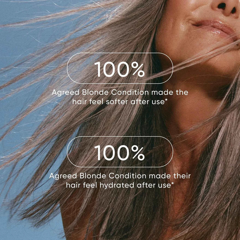 Nak Blonde Conditioner