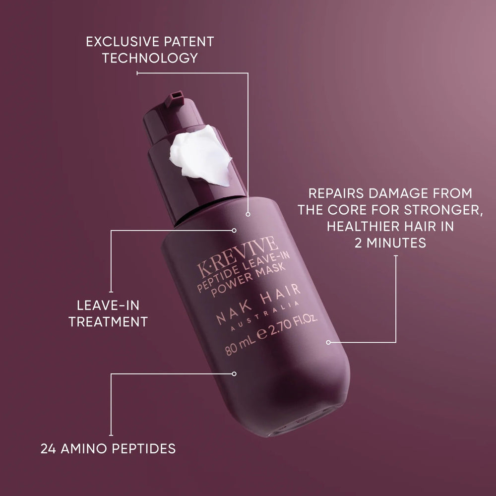 Nak Hair Leave-In Treatment bottle with text highlighting features on a purple background