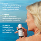 Bondi Boost Hair Growth Lock Drops Anti-Shedding Scalp and Hair Serum