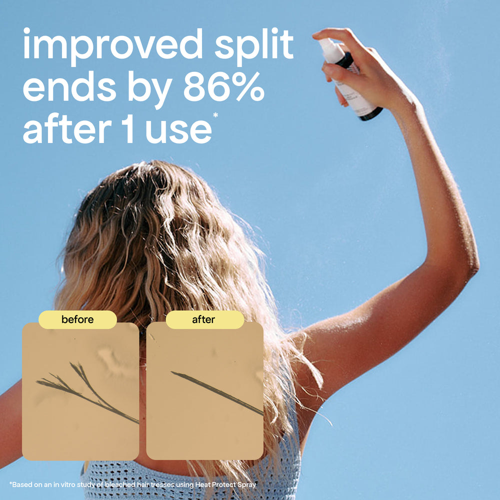 Bondi Boost Heat Protect Spray