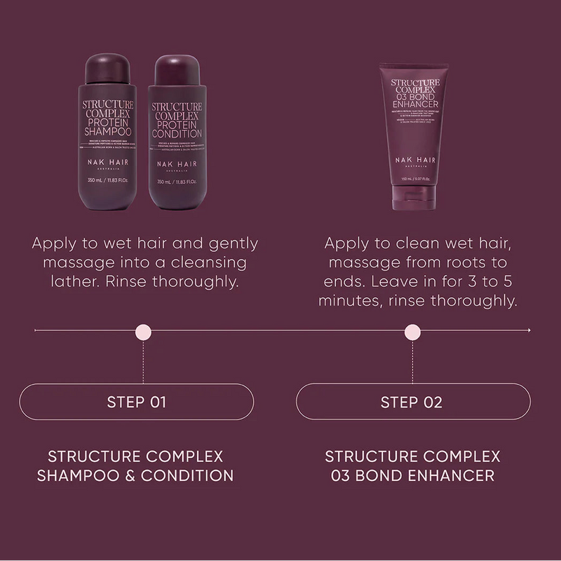 Hair care product set with shampoo, conditioner, and bond enhancer on a dark purple background.