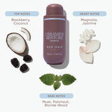 A bottle of Nak Hair Ceramic Restore Shampoo centered on a light background, surrounded by scent notes: blackberries and coconut under 'Top Notes,' magnolia and jasmine under 'Heart Notes,' and mint leaves and wood tones under 'Base Notes.' Text at the top reads 'The Fragrance More than Routine.