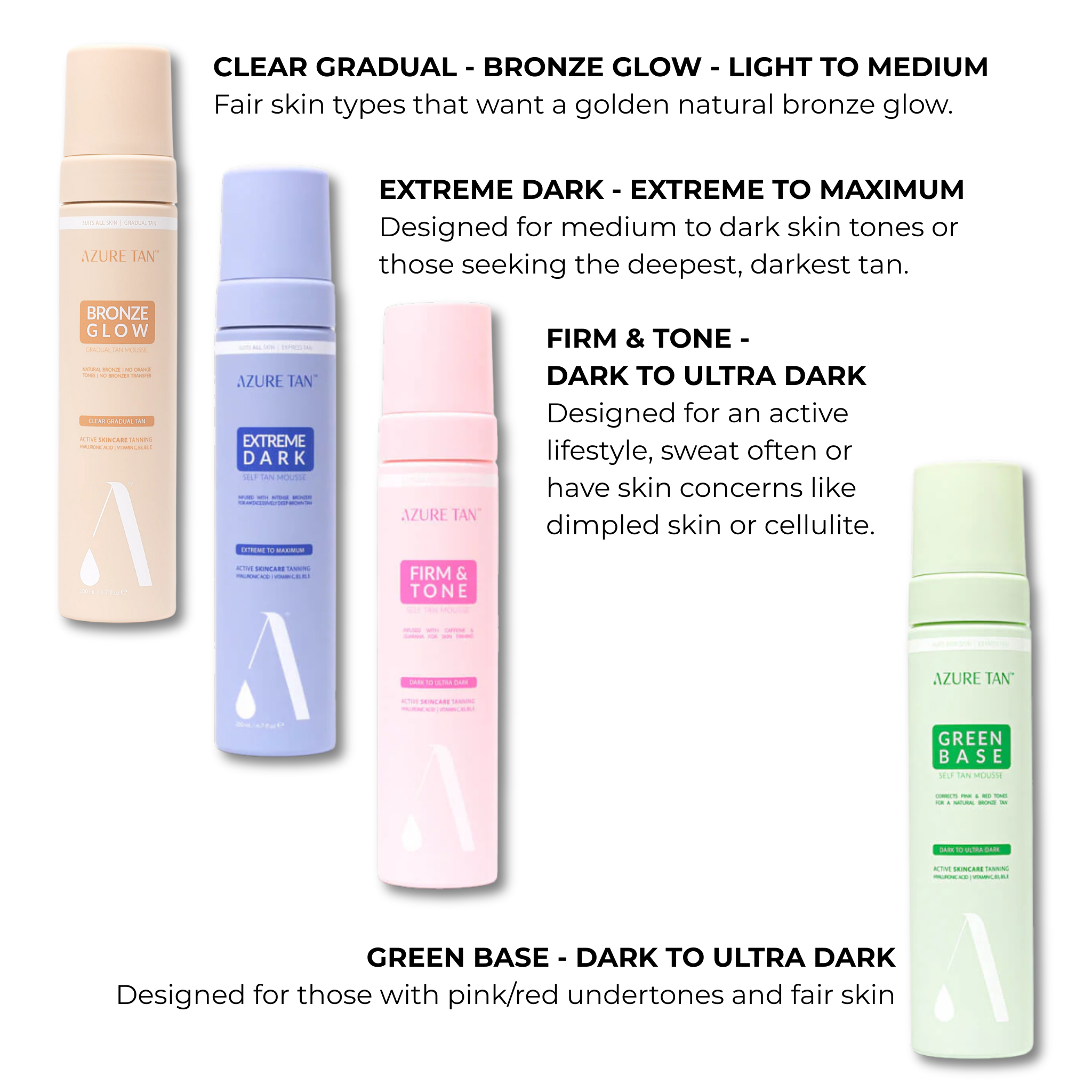 Azure Tan Ultimate Glow-Up Full Regime