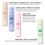 Azure Tan Tanning Mousse Essentials Kit