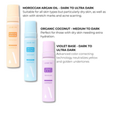 Azure Tan Ultimate Glow-Up Full Regime