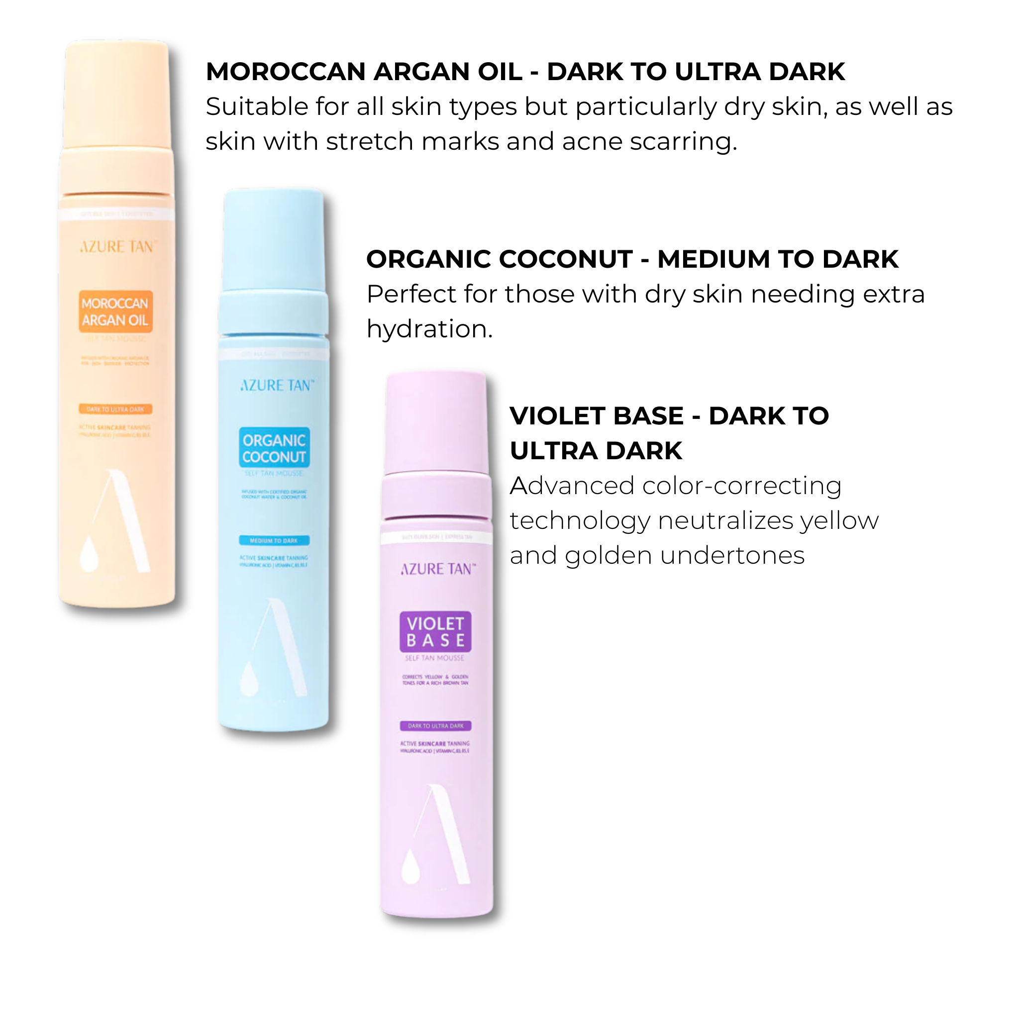 Azure Tan Ultimate Glow-Up Full Regime