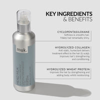 Muk Head 20 in 1 Miracle Treatment
